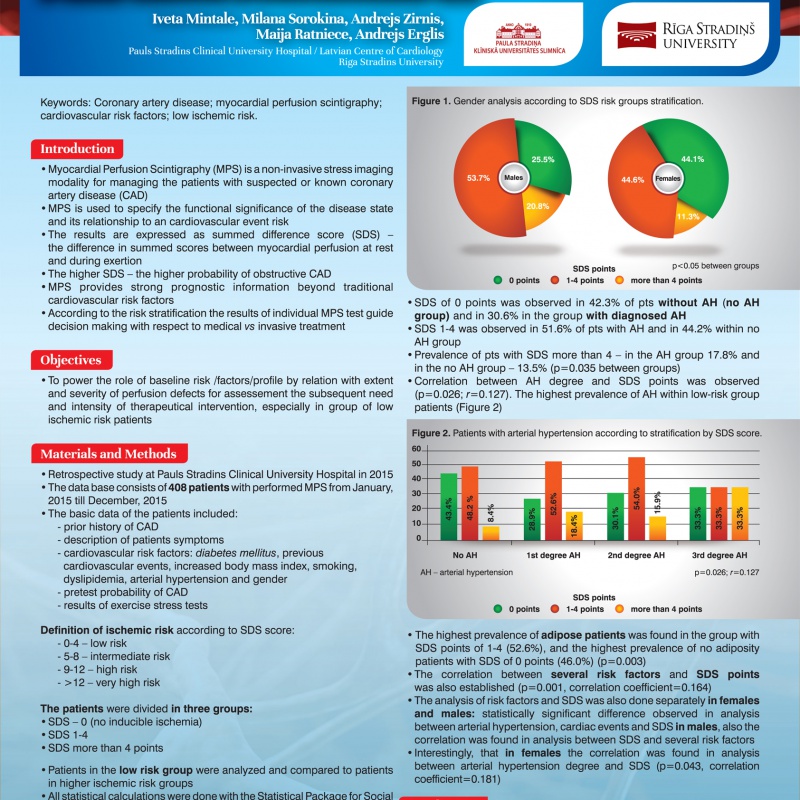 Cardiovascular risk factors
