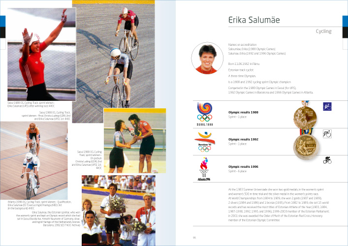 Women of the Baltic Countries Women of the Baltic Countries